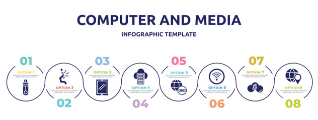 Fototapeta premium computer and media concept infographic design template. included memory stick, screen flat side view, touch of screen, server cloud, earth link, wifi connection to internet, music on cloud,