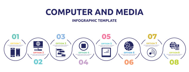 computer and media concept infographic design template. included screens modern variety, laptop with internet connection, chart gantt, media stop button, keyboard key with number 2, map, rss updates