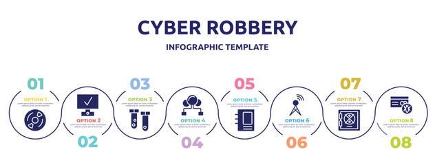 cyber robbery concept infographic design template. included cds, deployment, test tubes, cloud sharing, binding, cellular, strongbox, infected icons and 8 option or steps.