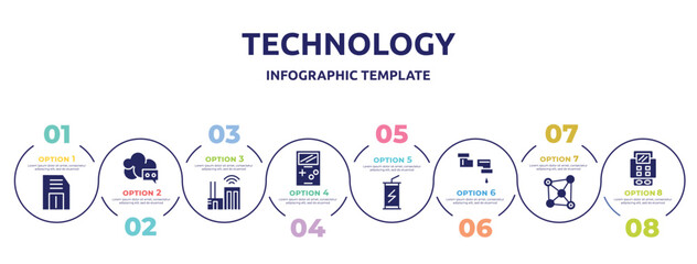 technology concept infographic design template. included floppy, cloud messaging, smart city, , energy drink, pipe, network connection, bank terminal icons and 8 option or steps.