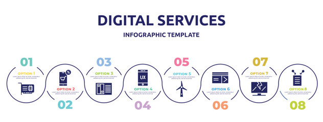 digital services concept infographic design template. included network interface card, mobile shop, nas, ux, wind turbine, keycard, broken laptop, data collection icons and 8 option or steps.