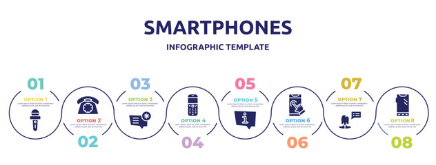 smartphones concept infographic design template. included news microphone, dial phone, important message, old phone speaker, information speech bubble, phone touch, female, with three buttons icons