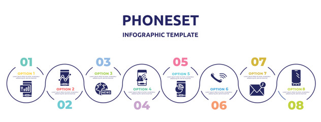 phoneset concept infographic design template. included , mobile analytics tool, news, wifi connection warning, mobile analytics business tool, auricular of phone, drafts, mobile phone de icons and