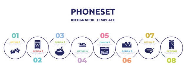 Fototapeta na wymiar phoneset concept infographic design template. included anger, phone alarm, porridge, thanksgiving, pop up, punctuation mark, editing, cellphone with one button icons and 8 option or steps.