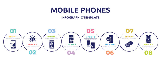 mobile phones concept infographic design template. included 4g phone connection, remarketing, electric port connection, retweet arrows couple, adaptive, mobile, swearing, phone auricular and buttons