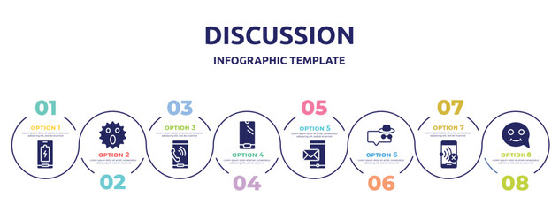 discussion concept infographic design template. included full charged battery, surprised, mobile phone call, phone variant shape, mobile with envelope, anonymous message, no, smiles icons and 8