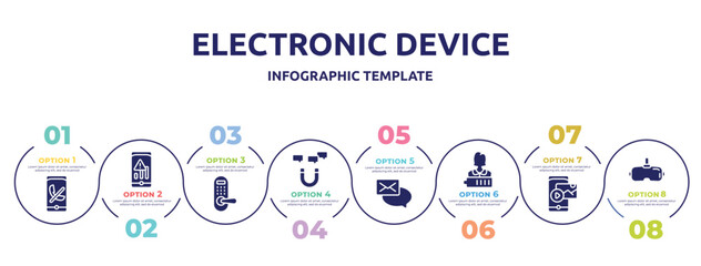 electronic device concept infographic design template. included missed call, low, door lock, magnetic, emails, charged, gif, virtual reality glasses icons and 8 option or steps.