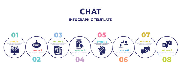 chat concept infographic design template. included teleconference, bot, , swipe, introvert, job interview, calm, love message icons and 8 option or steps.
