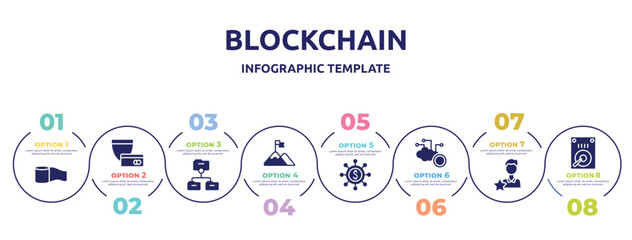 blockchain concept infographic design template. included wrap, security payment, root directory, summit, rudder, netoworking, charismatic, hdd icons and 8 option or steps.