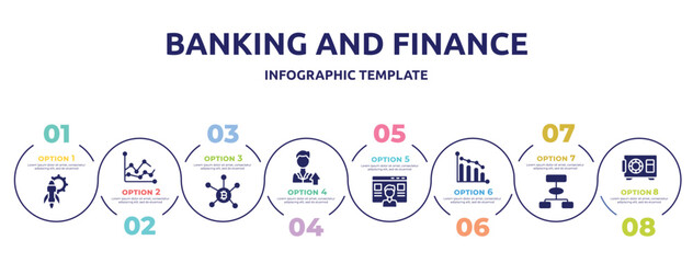 banking and finance concept infographic design template. included workplace, graph, node, high, seo and web, low performance, flowchart, safety box icons and 8 option or steps.