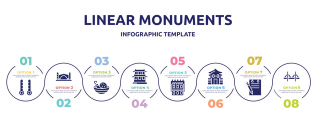 linear monuments concept infographic design template. included thermometers, stari most, spicy food, hall of supreme harmony, white tower of thessaloniki, memorial hall, padnote, zakim bridge icons