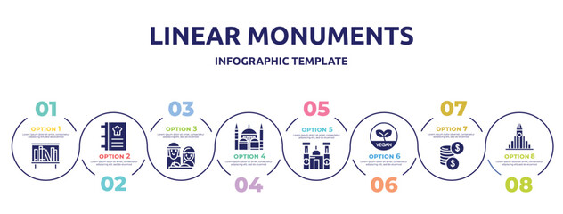 linear monuments concept infographic design template. included bookshelves, cookbook, holy family, blue mosque, cathedral of morelia, vegetarian, dollar coins, icons and 8 option or steps.