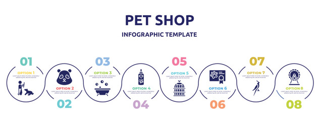 Fototapeta premium pet shop concept infographic design template. included man dog and stick, panda bear head, pets bath, pet lotion, bird cage, health certificate, nymphicus hollandicus, hamster wheel icons and 8