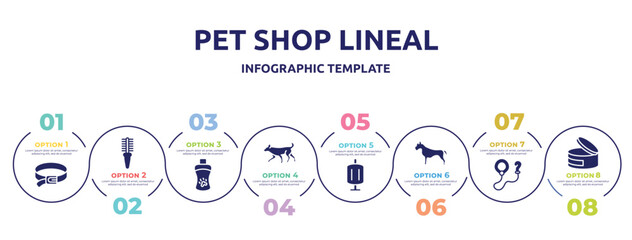 Obraz premium pet shop lineal concept infographic design template. included dog leads, flea comb, shampoo, dog running, sponge filter, pitbull, leash, canned food icons and 8 option or steps.