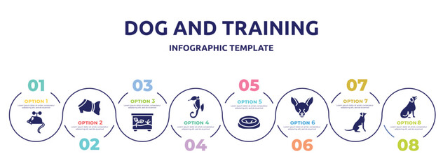 dog and training concept infographic design template. included toy mouse, pet dress, terraraium, sea horse, pet bed, fennec fox head, dog seatting, dog seating icons and 8 option or steps.