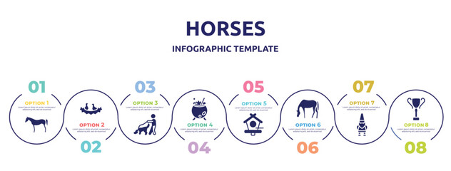 horses concept infographic design template. included horse black side shape, birds in nest, dog and a man, cauldron, birds house, horse grazing, gnome, trophy cup icons and 8 option or steps.