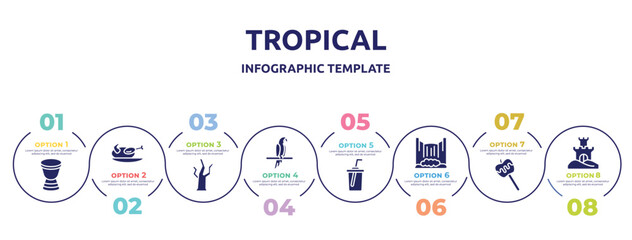 tropical concept infographic design template. included african drums, turkey, dead tree, aw, soda, cataract, caramel, sand castle icons and 8 option or steps.