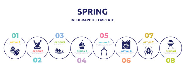 spring concept infographic design template. included eggs, scene, ham, muffin, wishbone, autumn, ladybird, grill icons and 8 option or steps.