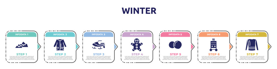 winter concept infographic design template. included snowy mountain, winter clothes, snowmobile, gingerbread man, snow ball, electric heater, turtleneck sweater icons and 7 option or steps.