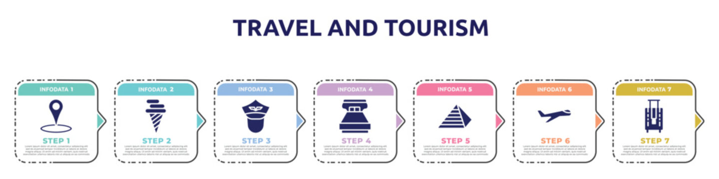 travel and tourism concept infographic design template. included place point, icecream cone, pilot of airplane, king size, keops pyramid, aviation, bag for travel icons and 7 option or steps.