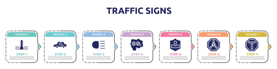 traffic signs concept infographic design template. included engine coolant, recirculation, high beam, carbon monoxide, safety code, radioactive warning, end of way icons and 7 option or steps.