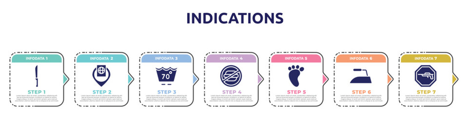 indications concept infographic design template. included strong knife, inmigration check point, 70 degrees maximun agitation, not allowed snacks, four toe footprint, iron low, hunting zone icons