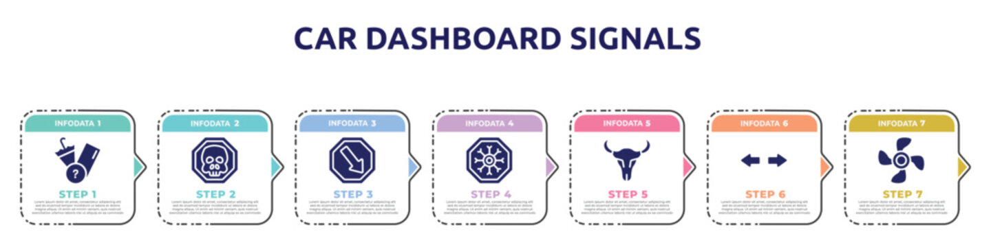 Car Dashboard Signals Concept Infographic Design Template. Included Lost Items, Death, Keep Right, Winter Warning, Skull Of A Bull, Turn, Ventilating Fan Icons And 7 Option Or Steps.