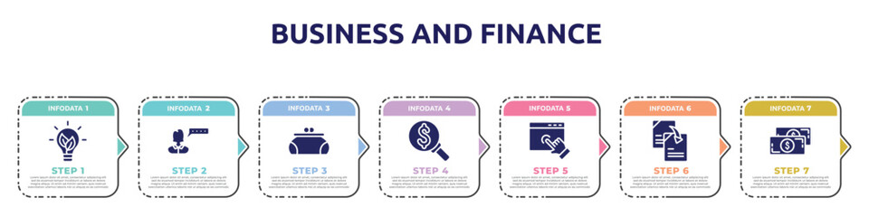 business and finance concept infographic design template. included eco lightbulb, user review, women puser, currency search, web cursor, duplicate content, big paper bill icons and 7 option or