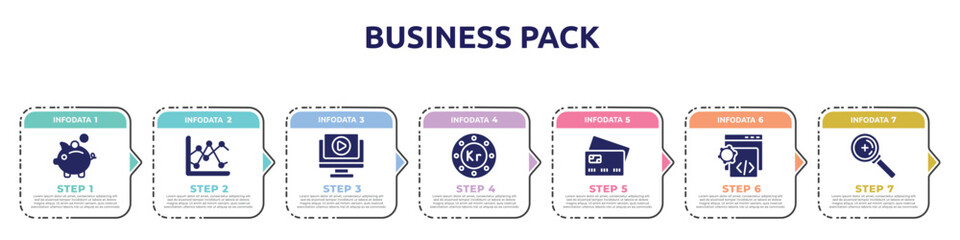 business pack concept infographic design template. included pig bank, two, play video, krone circular, rectangular, custom coding, zoom or search icons and 7 option or steps.