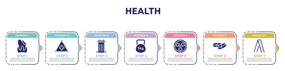 Fototapeta premium health concept infographic design template. included decay, warning triangular, recycle bin container, weights, radioactive danger, medicine tablets, mechanical ladder icons and 7 option or steps.