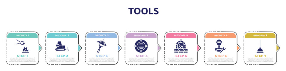 Fototapeta premium tools concept infographic design template. included furnace, dozer, japanese umbrella, extractor, kiln, plumber, plunger icons and 7 option or steps.