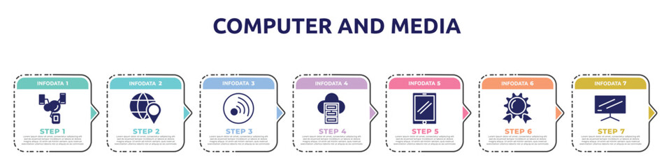 computer and media concept infographic design template. included synchronized devices, placeholder on a globe, rss updates subscription, server cloud, touch of screen, wax seal with ribbon,