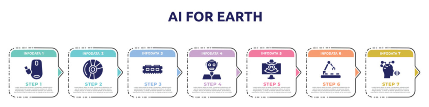 Ai For Earth Concept Infographic Design Template. Included Wireless Mouse, Blu Ray, Ram Memory, Humanoid, Spyware, Conveyor Belt, Icons And 7 Option Or Steps.