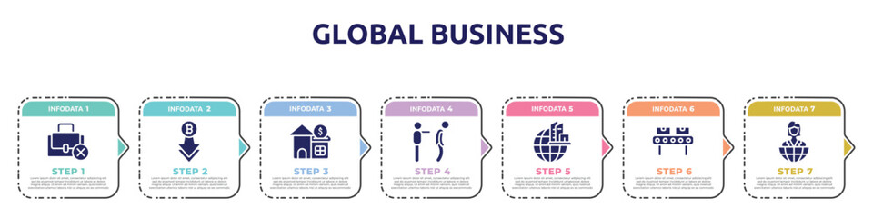 global business concept infographic design template. included unemployed, dec, reit, fired, headquarters, manufacture, entrepreneur icons and 7 option or steps.