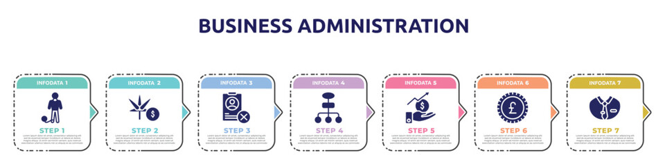 business administration concept infographic design template. included prisoner, marijuana, uneducated, flow chart, stock market, pound sterling, dress code icons and 7 option or steps.