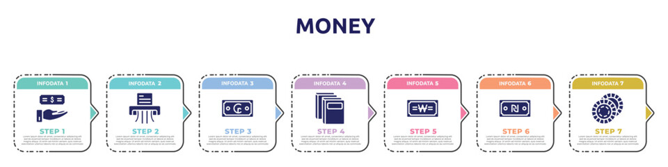 money concept infographic design template. included earnings, shredder, cruzeiro, binder, won, shekel, poker chip icons and 7 option or steps.