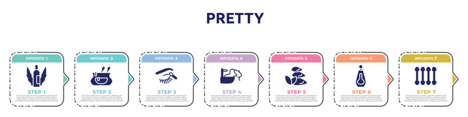 pretty concept infographic design template. included aloe vera, cosmetic bag, eye shadow makeup, hair washing, three stones, big perfume bottle, cotton swabs icons and 7 option or steps.