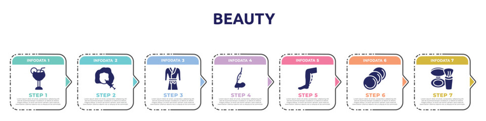 beauty concept infographic design template. included margarita, mesotherapy, robe, rhinoplasty, calf, cotton discs, blush icons and 7 option or steps.