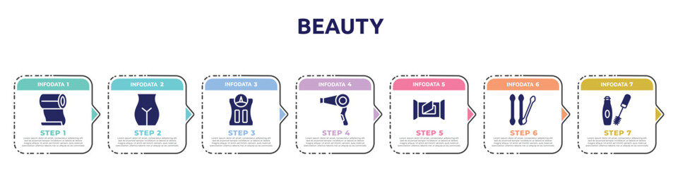 beauty concept infographic design template. included roll on, , bathroom scale, hairdryer, wet wipes, cotton swab, mascara makeup icons and 7 option or steps.