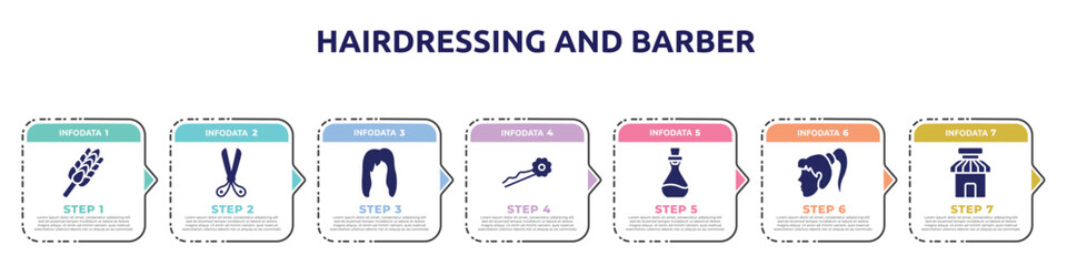 hairdressing and barber concept infographic design template. included whisk, scissors opened tool, female hair, hairpin, essence, female head, barber shop icons and 7 option or steps.
