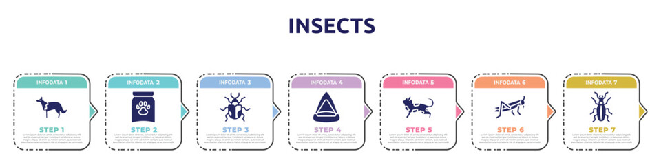 insects concept infographic design template. included collie, treat, chrysomela, cat playhouse, toyger cat, locust, golden ground beetle icons and 7 option or steps.