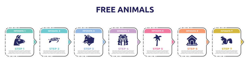 free animals concept infographic design template. included lama head, swimming turtle, wolf head, long haired dog head, plain palm tree, dog kennel, sitting squirrell icons and 7 option or steps.