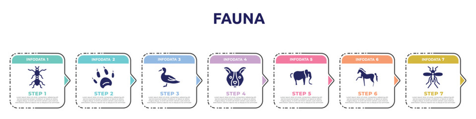 fauna concept infographic design template. included red ant, animal paw print, wild duck, dog face, elephant alone, horse with leg up, big mosquito icons and 7 option or steps.