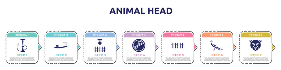 animal head concept infographic design template. included hookah, sandals, swing, no cut, fence, peacock, jaguar icons and 7 option or steps.