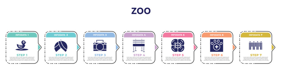 zoo concept infographic design template. included duck, turban, animal aid, bench, poppy, veterinarian, fence icons and 7 option or steps.