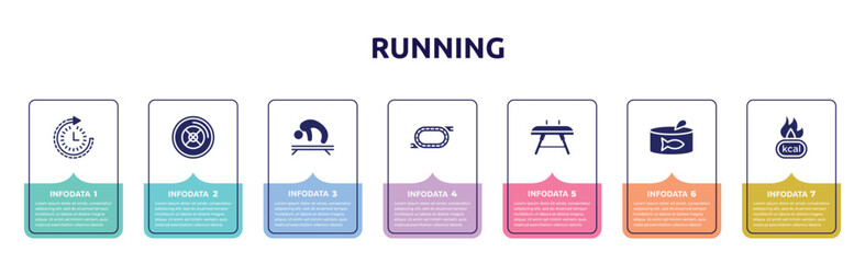 running concept infographic design template. included routine, weight plates, gymnastics, race track, vaulting horse, tuna can, calories icons and 7 option or steps.