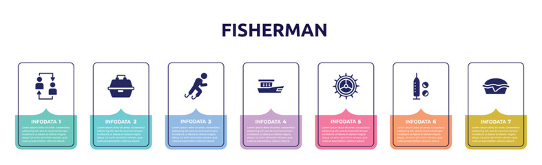 fisherman concept infographic design template. included substitution, tackle box, paralympics, fishing boat, crank, doping, pies icons and 7 option or steps.