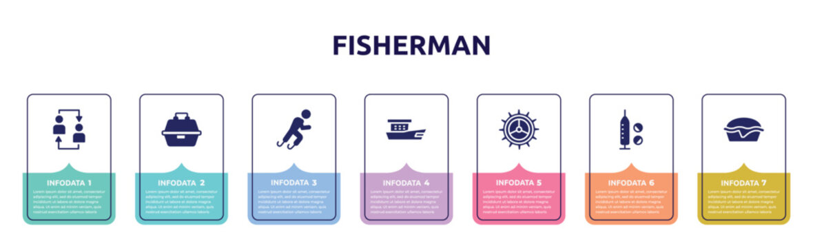 Fisherman Concept Infographic Design Template. Included Substitution, Tackle Box, Paralympics, Fishing Boat, Crank, Doping, Pies Icons And 7 Option Or Steps.