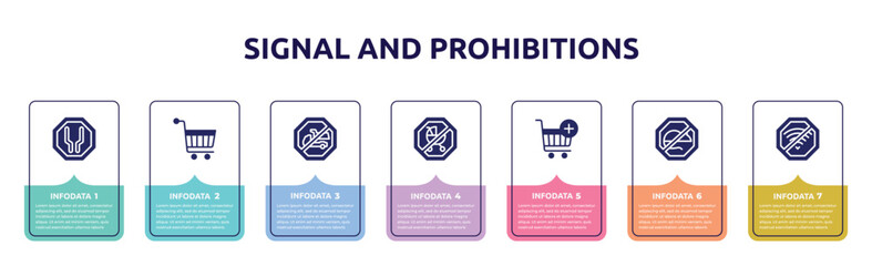 signal and prohibitions concept infographic design template. included wide, hand truck, no trucks, no children, add button, no rodents, wifi icons and 7 option or steps.