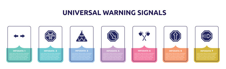 universal warning signals concept infographic design template. included turn, biological hazard, native american wigwam, keep right, native american axes, ahead only, one way icons and 7 option or